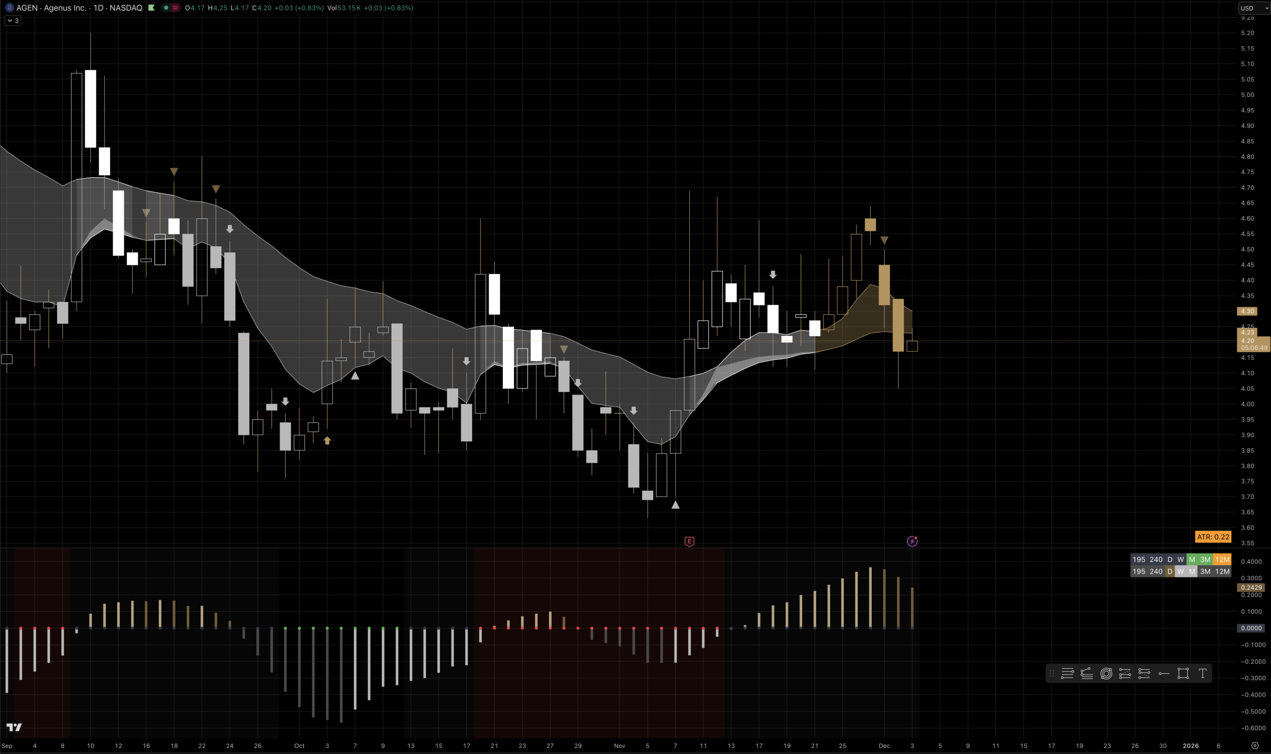 PIVOTAL CLOUD Pivotal Cloud Scaled